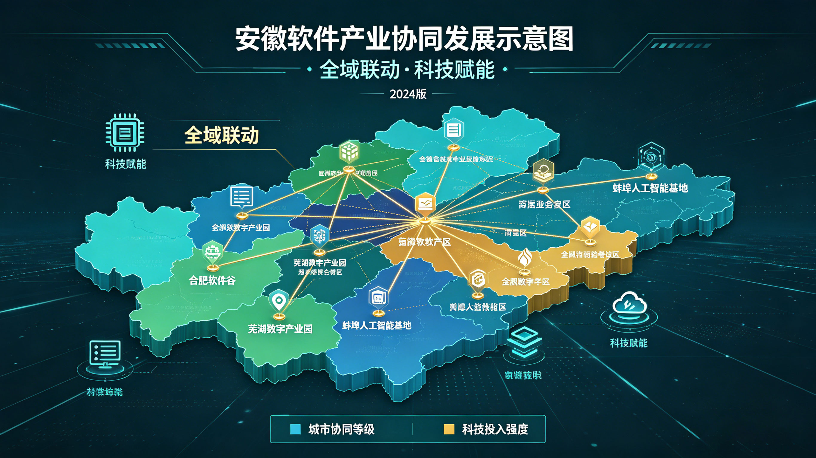 合肥软件开发